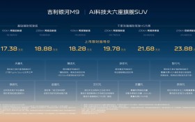 全域AI智能SUV 吉利银河M9正式上市 限时17.38万起售