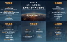 吉利i-HEV智擎混动技术正式发布 重新定义新一代油电混动