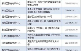 西安市2025年高考温馨提示