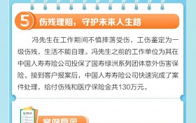中国人寿寿险公司十大典型理赔案例