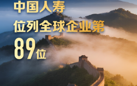 连续22年上榜！中国人寿挺进福布斯“全球企业2000强”榜单前百强